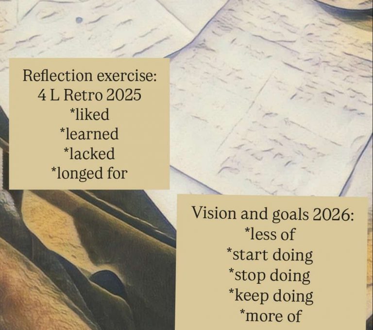 Retrospektive und Intentionen für 2026